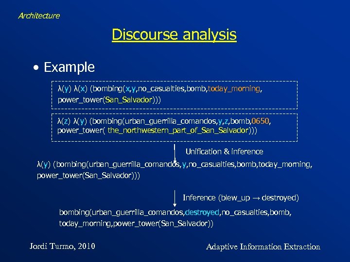 Architecture Discourse analysis • Example λ(y) λ(x) (bombing(x, y, no_casualties, bomb, today_morning, power_tower(San_Salvador))) λ(z)