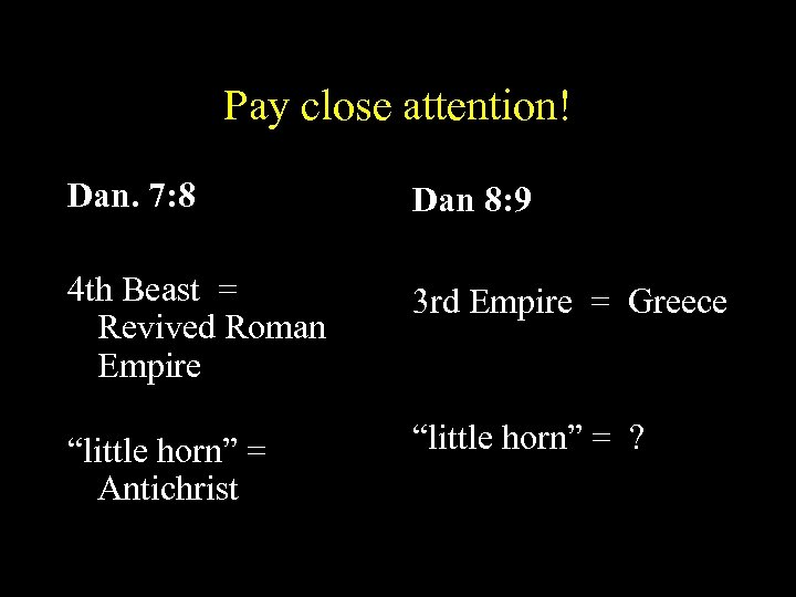 Pay close attention! Dan. 7: 8 Dan 8: 9 4 th Beast = Revived