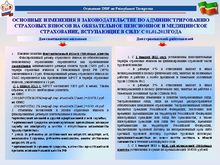 Отделение ПФР по Республике Татарстан ОСНОВНЫЕ ИЗМЕНЕНИЯ В ЗАКОНОДАТЕЛЬСТВЕ ПО АДМИНИСТРИРОВАНИЮ СТРАХОВЫХ ВЗНОСОВ НА