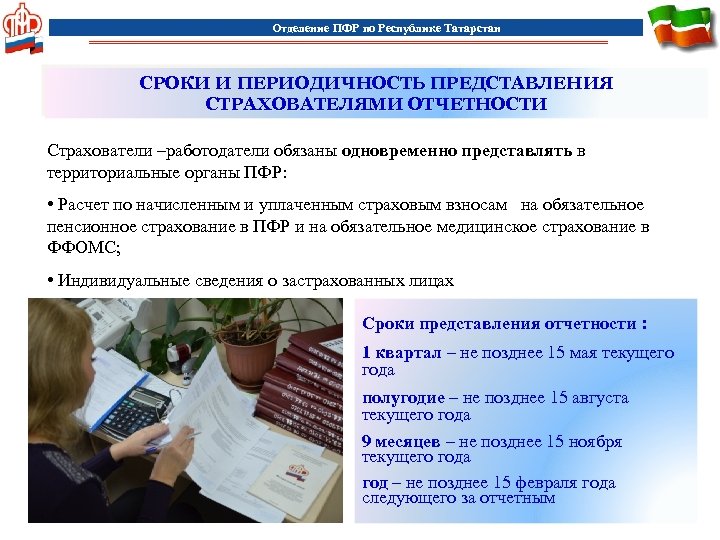 Отделение ПФР по Республике Татарстан СРОКИ И ПЕРИОДИЧНОСТЬ ПРЕДСТАВЛЕНИЯ СТРАХОВАТЕЛЯМИ ОТЧЕТНОСТИ Страхователи –работодатели обязаны