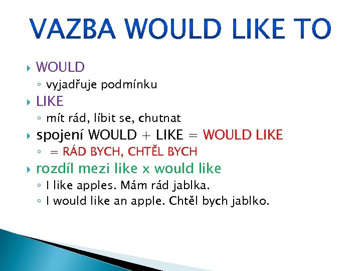  WOULD ◦ vyjadřuje podmínku LIKE ◦ mít rád, líbit se, chutnat spojení WOULD