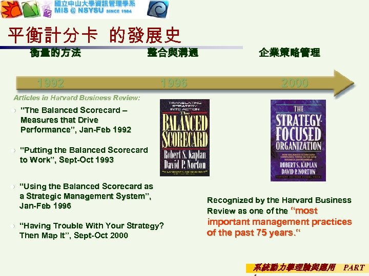 平衡計分卡 的發展史 衡量的方法 整合與溝通 1992 1996 企業策略管理 2000 Articles in Harvard Business Review: l