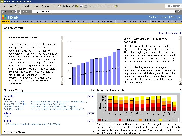 系統動力學理論與應用 PART 