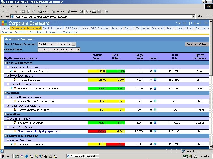 系統動力學理論與應用 PART 