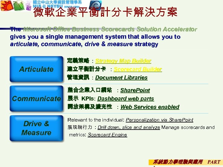 微軟企業平衡計分卡解決方案 The Microsoft Office Business Scorecards Solution Accelerator gives you a single management system