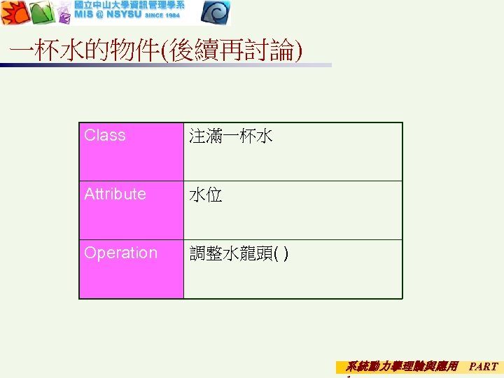 一杯水的物件(後續再討論) Class 注滿一杯水 Attribute 水位 Operation 調整水龍頭( ) 系統動力學理論與應用 PART 
