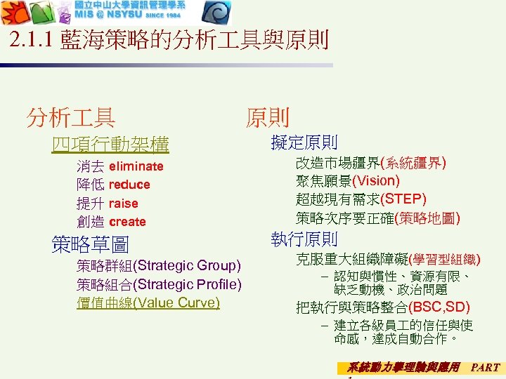 2. 1. 1 藍海策略的分析 具與原則 分析 具 四項行動架構 消去 eliminate 降低 reduce 提升 raise