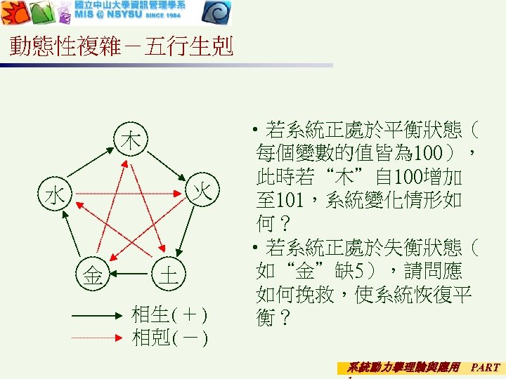 動態性複雜－五行生剋 木 火 水 金 土 相生(＋) 相剋(－) • 若系統正處於平衡狀態（ 每個變數的值皆為 100）， 此時若“木”自 100增加