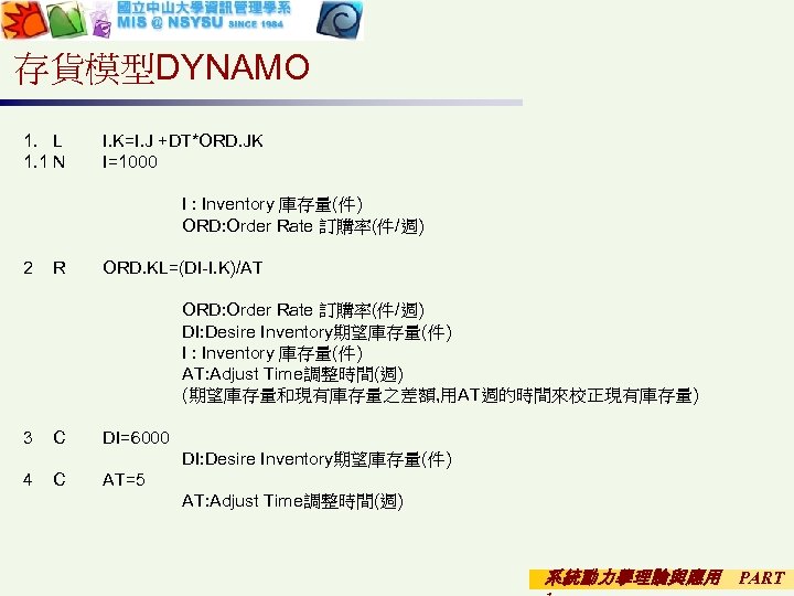 存貨模型DYNAMO 1. L 1. 1 N I. K=I. J +DT*ORD. JK I=1000 I :
