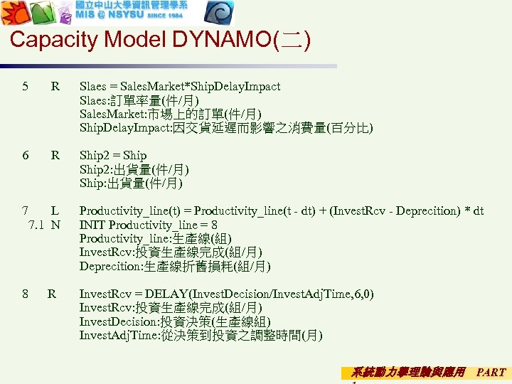 Capacity Model DYNAMO(二) 5 R Slaes = Sales. Market*Ship. Delay. Impact Slaes: 訂單率量(件/月) Sales.