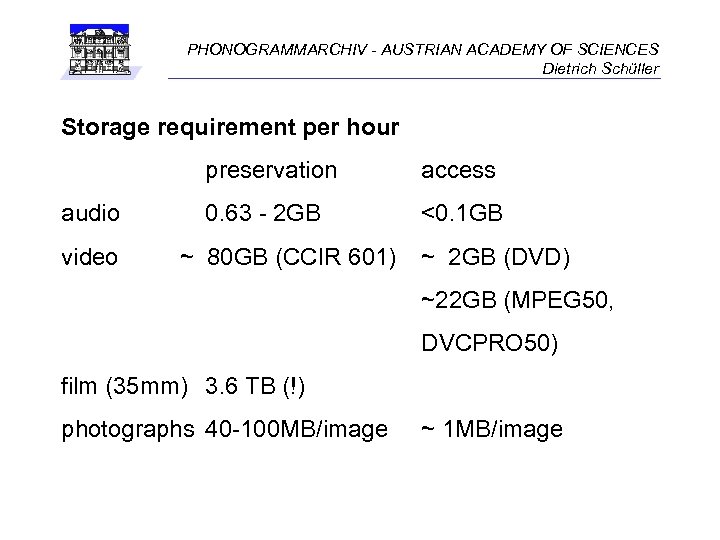 PHONOGRAMMARCHIV - AUSTRIAN ACADEMY OF SCIENCES Dietrich Schüller Storage requirement per hour preservation audio