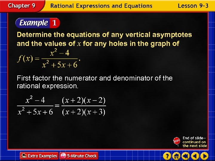 Determine the equations of any vertical asymptotes and the values of x for any