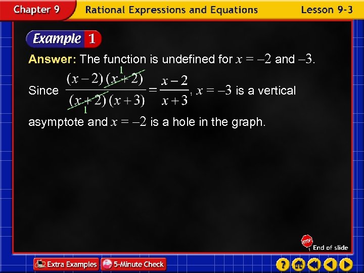 Answer: The function is undefined for x = – 2 and – 3. 1