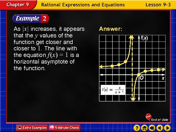 As |x| increases, it appears that the y values of the function get closer