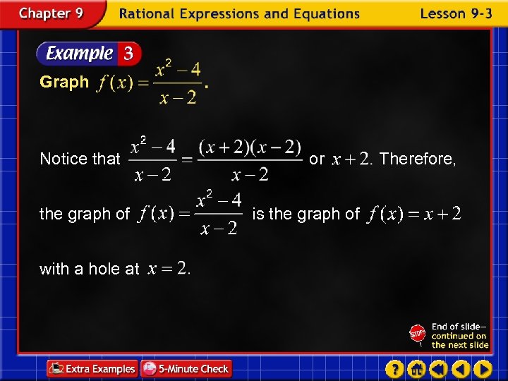 Graph Notice that the graph of with a hole at or is the graph