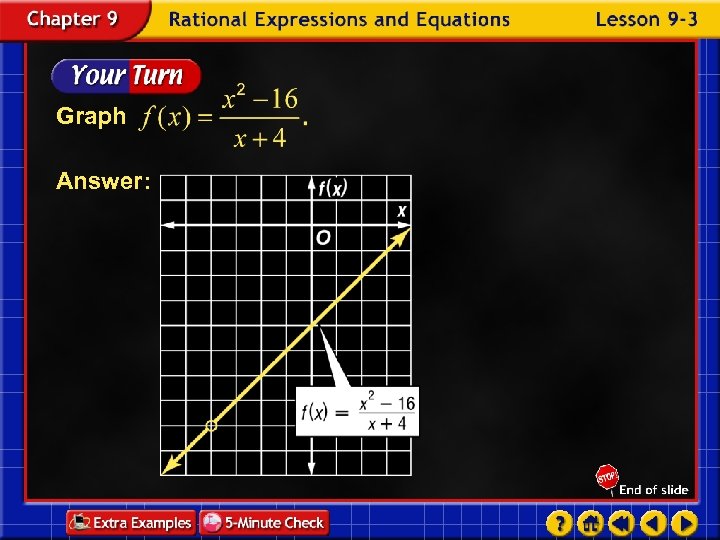 Graph Answer: 