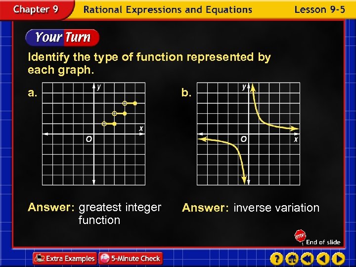 Identify the type of function represented by each graph. a. b. Answer: greatest integer