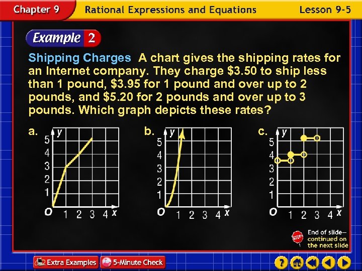 Shipping Charges A chart gives the shipping rates for an Internet company. They charge