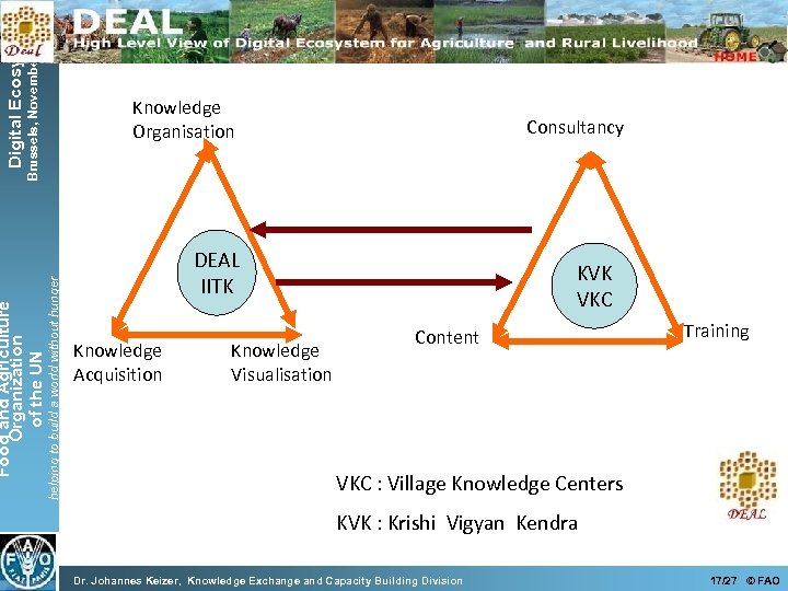 Brussels, November 7, 2007 helping to build a world without hunger Digital Ecosystems Food