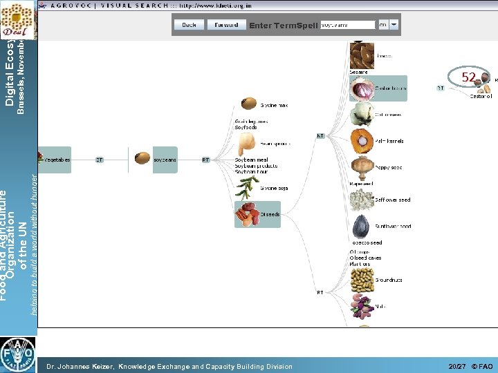 helping to build a world without hunger Food and Agriculture Organization of the UN