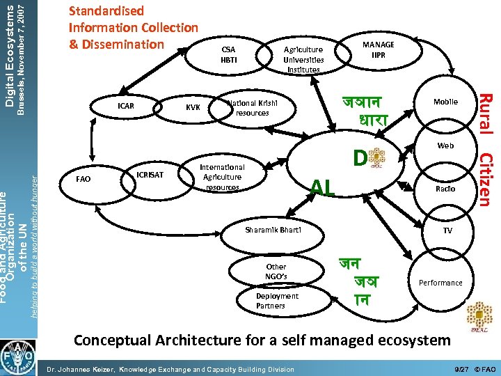 Brussels, November 7, 2007 helping to build a world without hunger Food and Agriculture