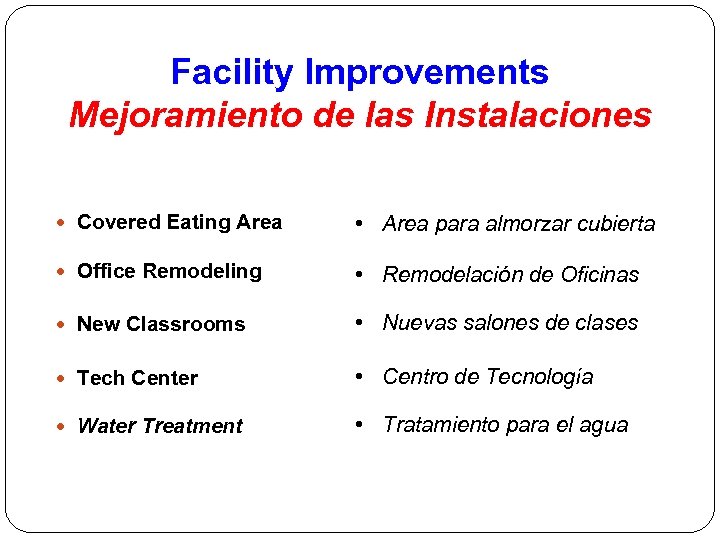 Facility Improvements Mejoramiento de las Instalaciones Covered Eating Area • Area para almorzar cubierta