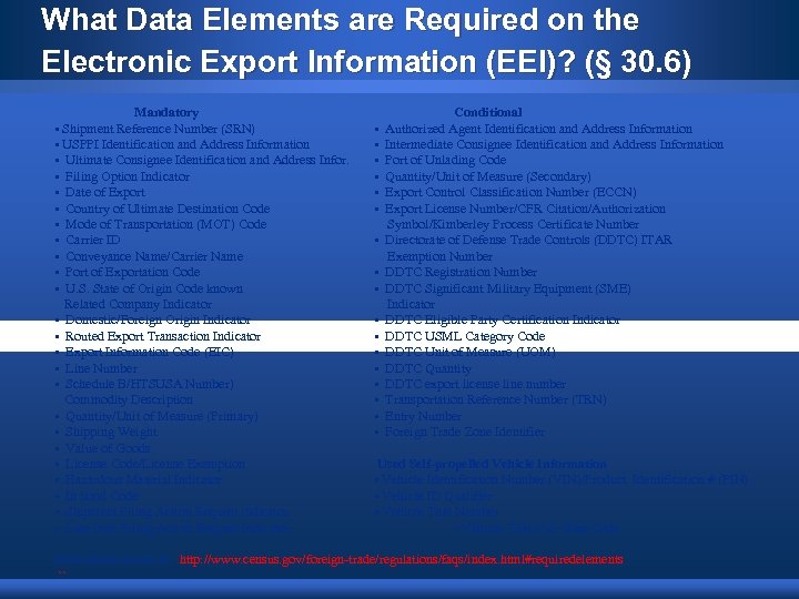 What Data Elements are Required on the Electronic Export Information (EEI)? (§ 30. 6)