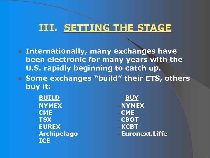III. SETTING THE STAGE Internationally, many exchanges have been electronic for many years with