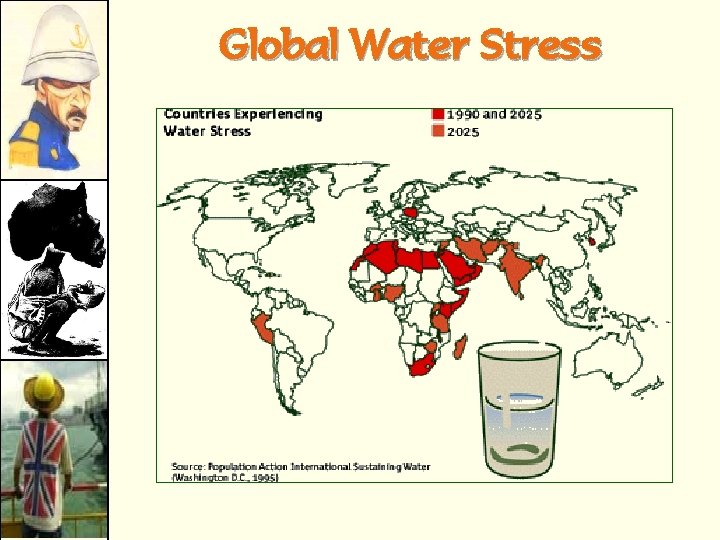 Global Water Stress 
