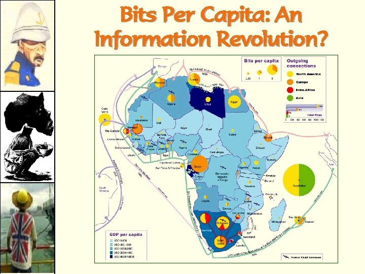 Bits Per Capita: An Information Revolution? 