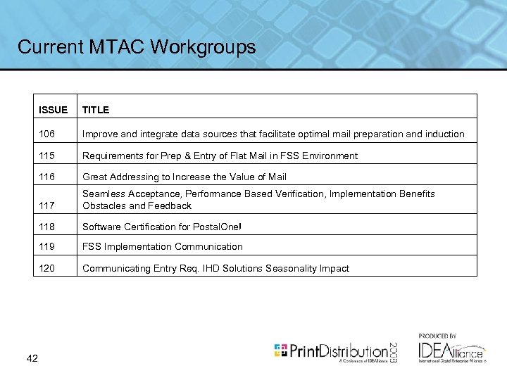 Current MTAC Workgroups ISSUE 106 Improve and integrate data sources that facilitate optimal mail