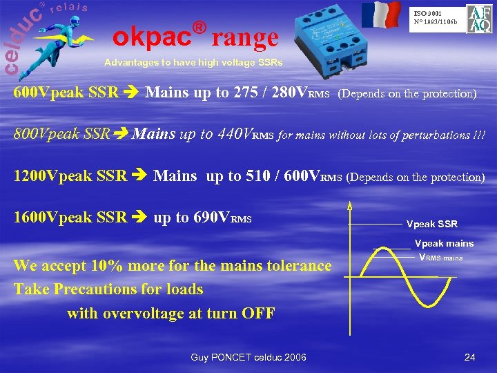 ® okpac range ISO 9001 N° 1993/1106 b Advantages to have high voltage SSRs