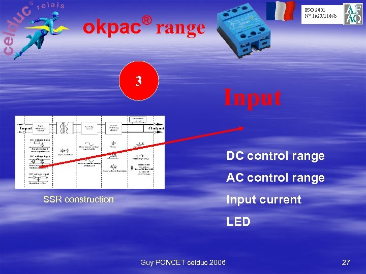 ISO 9001 N° 1993/1106 b ® okpac range 3 Input DC control range AC