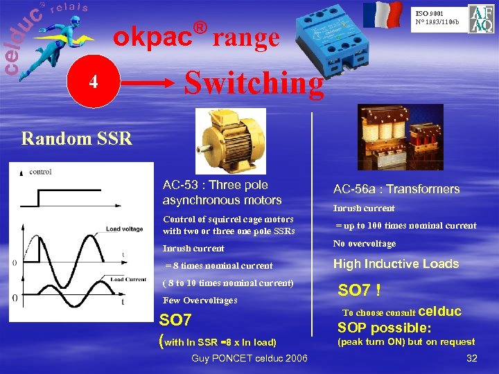 ISO 9001 N° 1993/1106 b ® okpac range 4 Switching Random SSR AC-53 :