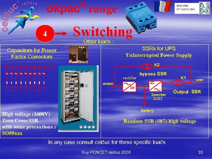 ® okpac range ISO 9001 N° 1993/1106 b Switching 4 Other loads : SSRs