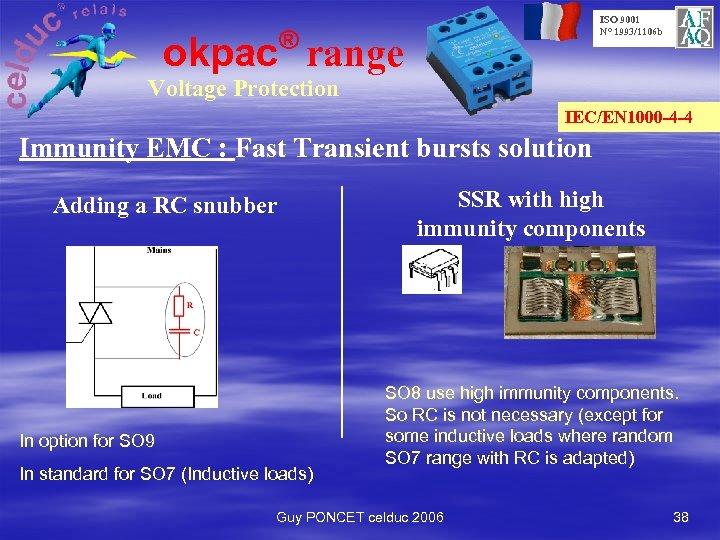 ISO 9001 N° 1993/1106 b ® okpac range Voltage Protection IEC/EN 1000 4 4