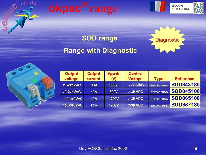 ® okpac range ISO 9001 N° 1993/1106 b o SOD range Diagnostic Range with