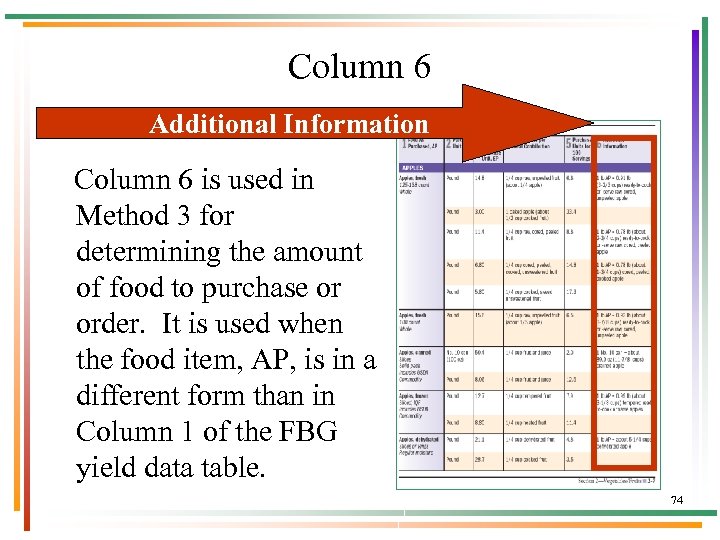 Column 6 Additional Information Column 6 is used in Method 3 for determining the
