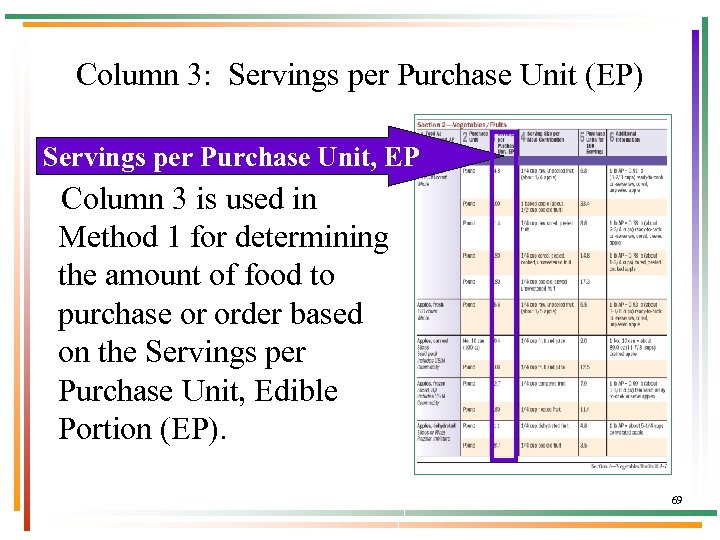 Column 3: Servings per Purchase Unit (EP) Servings per Purchase Unit, EP Column 3