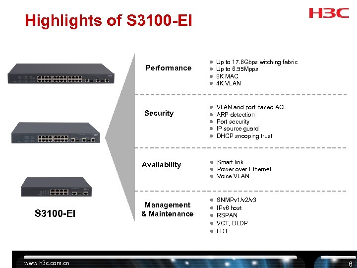 Highlights of S 3100 -EI Performance Security Availability S 3100 -EI Management & Maintenance