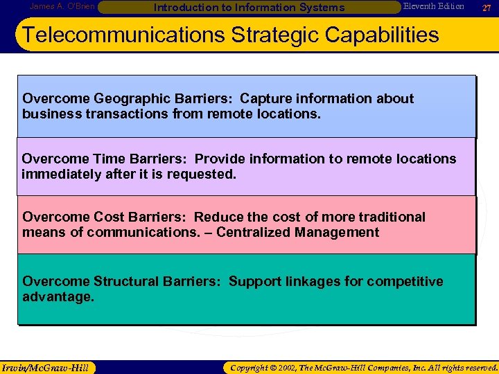James A. O’Brien Introduction to Information Systems Eleventh Edition 27 Telecommunications Strategic Capabilities Overcome