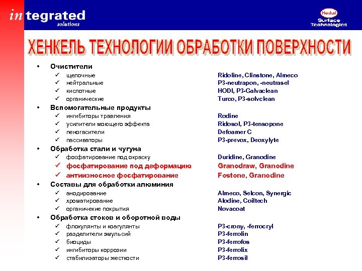  • Очистители ü ü • фосфатирование под окраску ü фосфатирование под деформацию ü