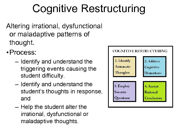 Cognitive Restructuring Altering irrational, dysfunctional or maladaptive patterns of thought. • Process: – Identify