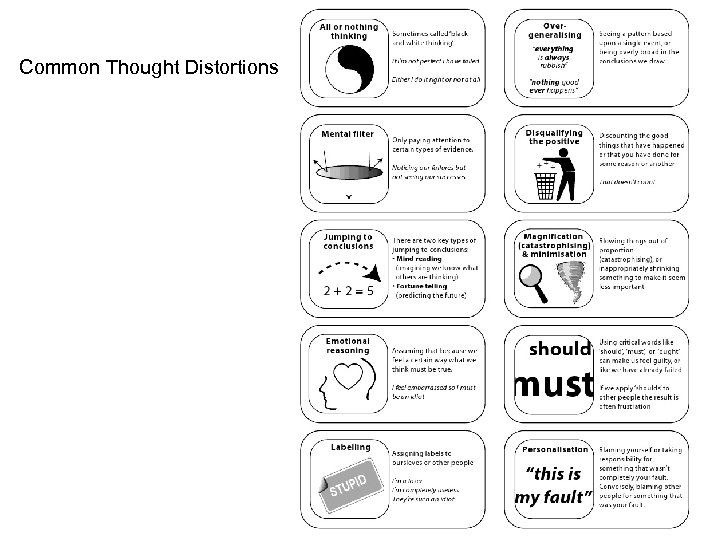 Common Thought Distortions 