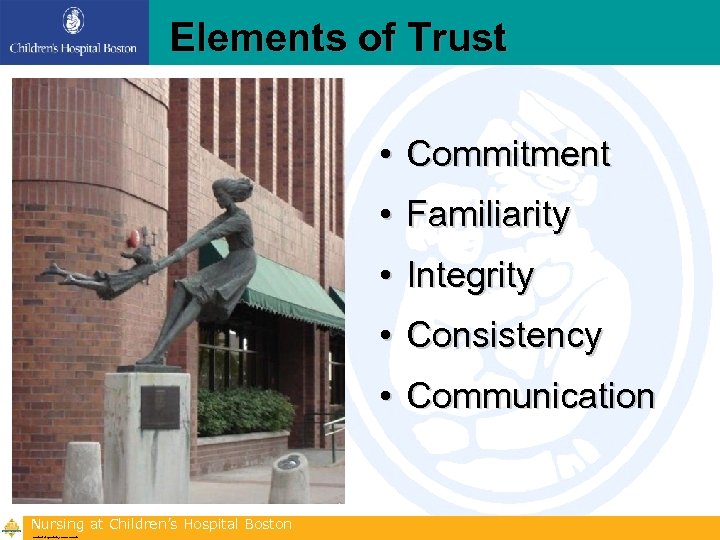 Elements of Trust • Commitment • Familiarity • Integrity • Consistency • Communication Nursing