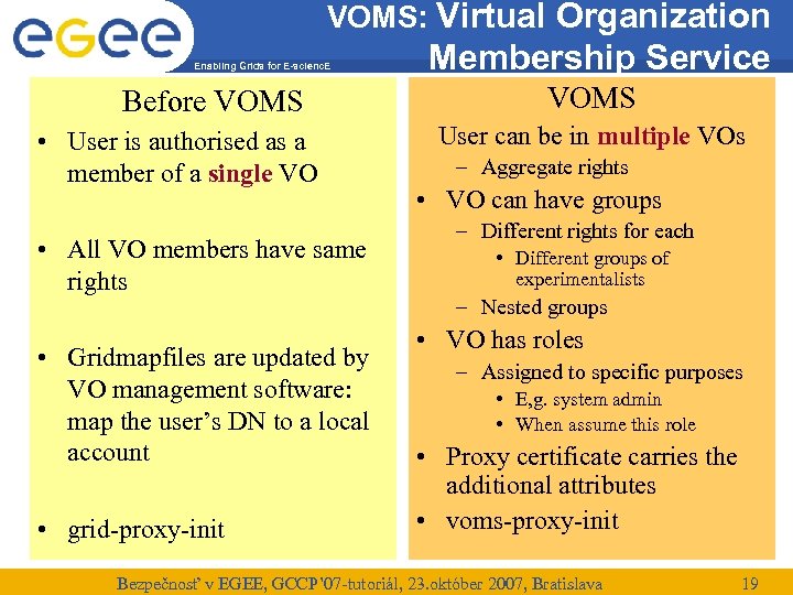 VOMS: Virtual Organization Enabling Grids for E-scienc. E Before VOMS • User is authorised