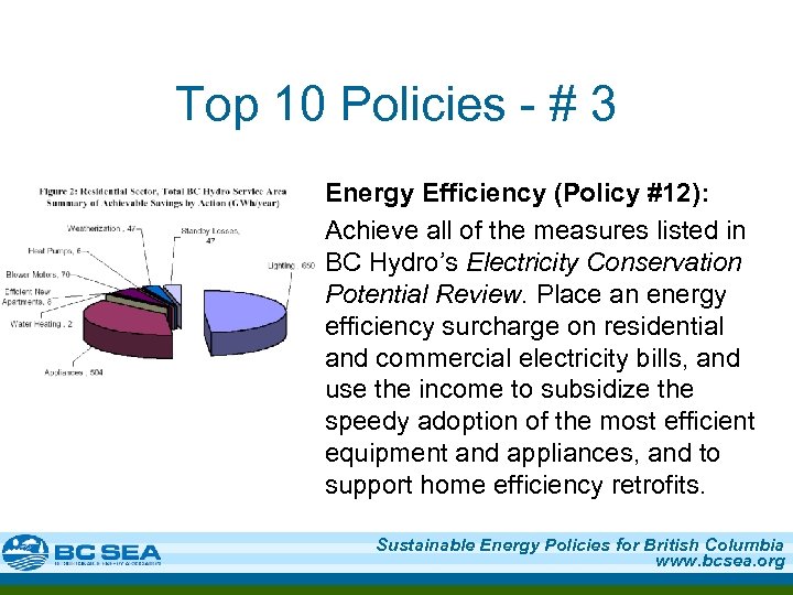 Top 10 Policies - # 3 Energy Efficiency (Policy #12): Achieve all of the