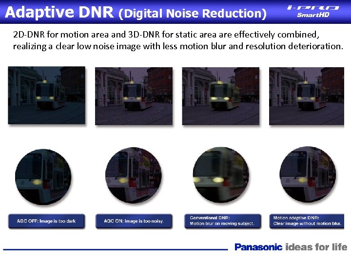 Adaptive DNR (Digital Noise Reduction) 2 D-DNR for motion area and 3 D-DNR for
