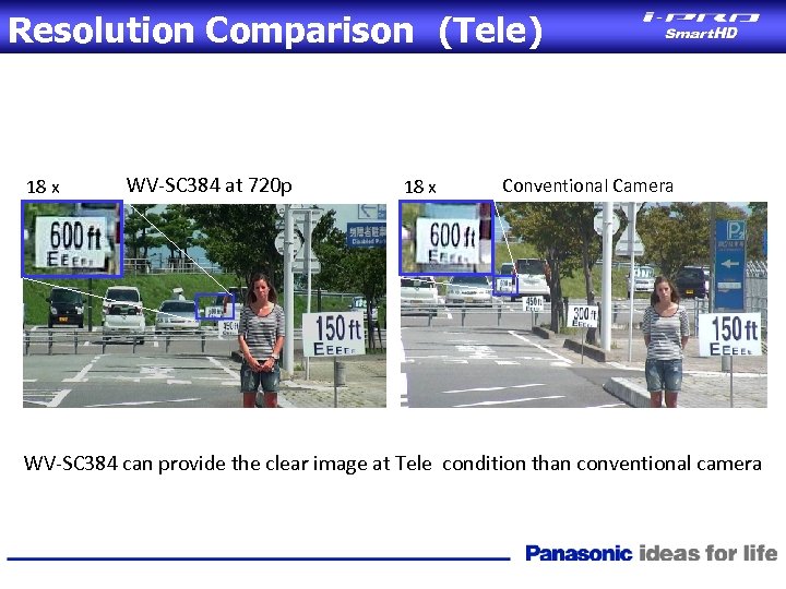 Resolution Comparison　(Tele) 18 x WV-SC 384 at 720 p 18 x Conventional Camera WV-SC