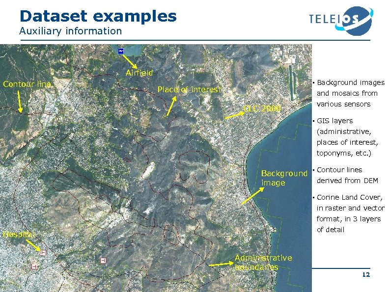 Dataset examples Auxiliary information Airfield Contour line § Background images Place of interest and
